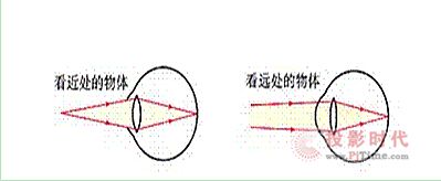ͻVR̓MFеVACF