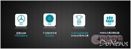 Unity&3GlassesVRcֱ̓MFδ