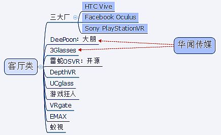 봼o 2015 | ̓McFľxVR aIʷȫղذ汾ƪ