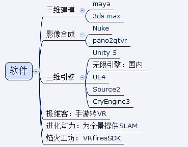 봼o 2015 | ̓McFľxVR aIʷȫղذ汾ƪ