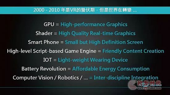 VR δҪ׷ۙӰȼgM