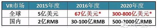 ̓MF(xin)aI(y)棨£Ay2016