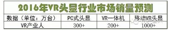 ̓MF(xin)aI(y)棨£Ay2016