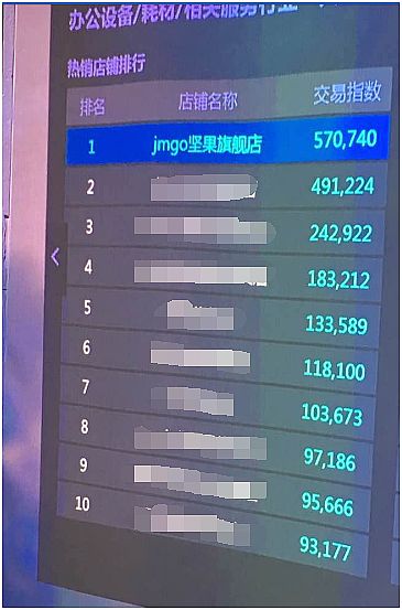 p11ȫ񯂓ԹͶӰx  СrN~5000f