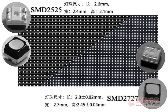 _SMD2525cSMD2727