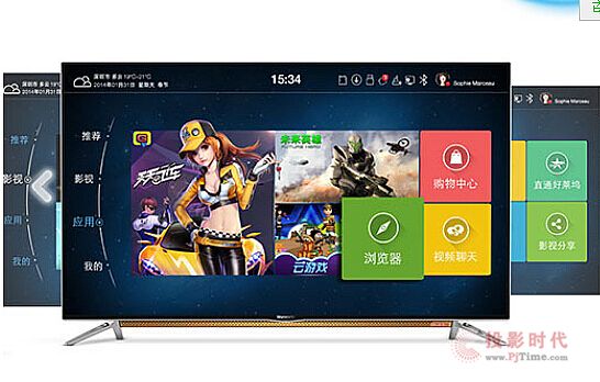 S49E6200ҕ