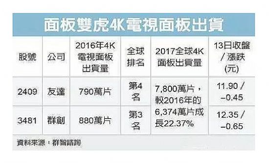 Ⱥ(chung)ԃA(y)20174Kҕ؛_(d)7800fƬ