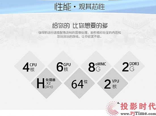 ҕҪQS65G8Sϳ֮x
