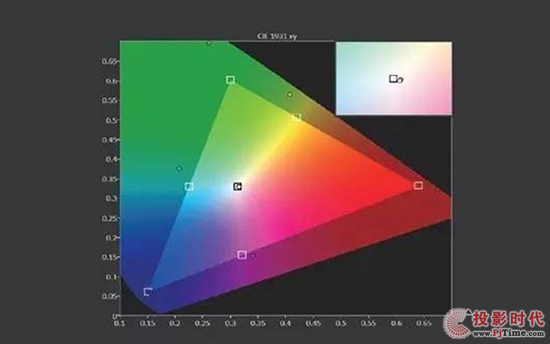һ 4KͶӰCHLD¹Դ