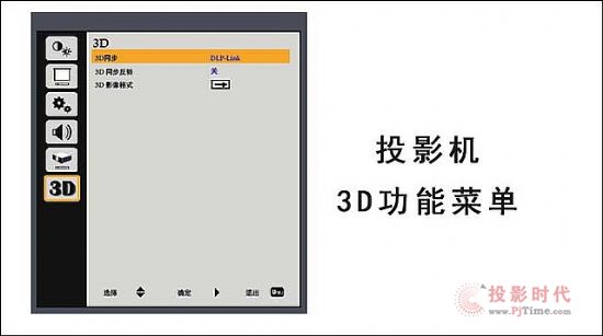 ⹤ͶӰB͸MQ˽ 