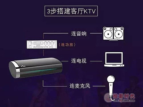 ҕ׼cCK20S͏dKTV