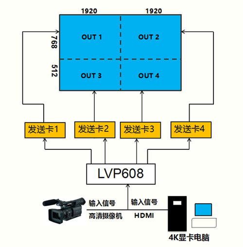 ΨWҕӍLVP608MvЇtˎǕչ