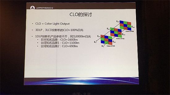 ALPD3.0Ԕ¼gжţ