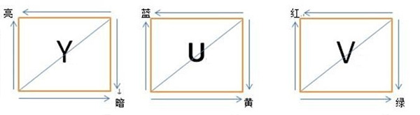 ļg(sh)(bio)(zhn)l(f) 4kף