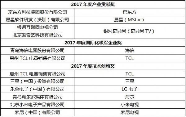 ۽2017Їҕʢ 7c