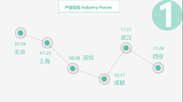 ҕ(li)ywǰ2018a(chn)I(y)Փ-Ϻվ