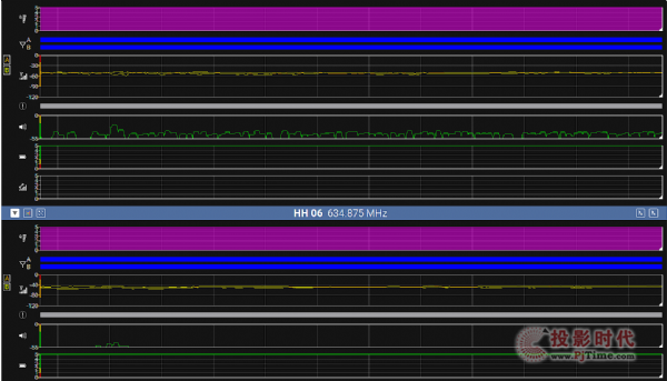 Axient  Digital(sh)֟o(w)ϵy(tng)Ї(gu)Ӱҕg(sh)W(xu)(hu)ڰˌȫ(gu)(hu)T(hu)
