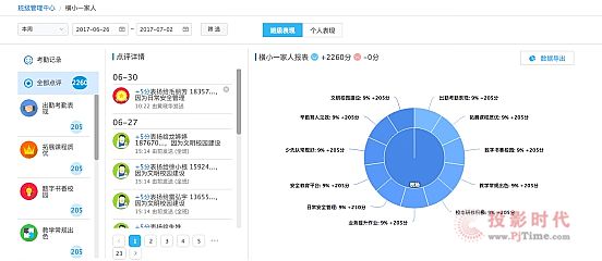 案例 | 希沃行為評價方案的實際教學應用