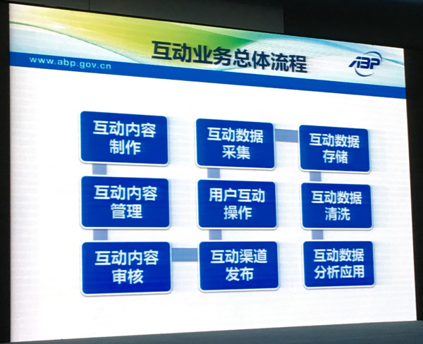 BIRTV2017늿ʲôȫýw