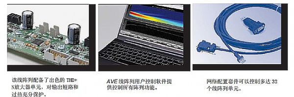 Ļzַd˵AVE AHϵ