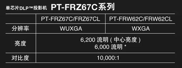 PT-FRZ67CϵWҫУ