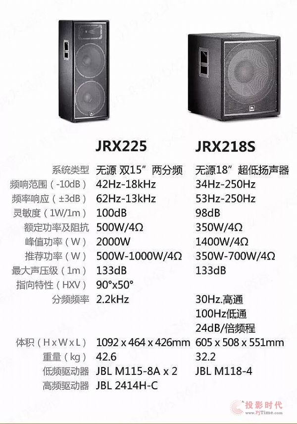 JBL JRX200ϵГP (jng)m(x)