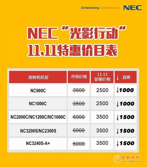 NECػݴ  ǰ_