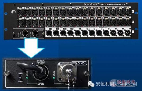 Soundcraft_ӿ--ϵyBәC