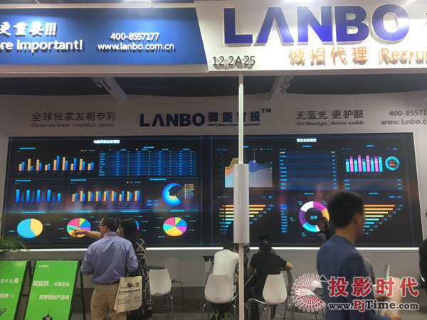 o{⣬o LANBO΢౳Ͷȫ