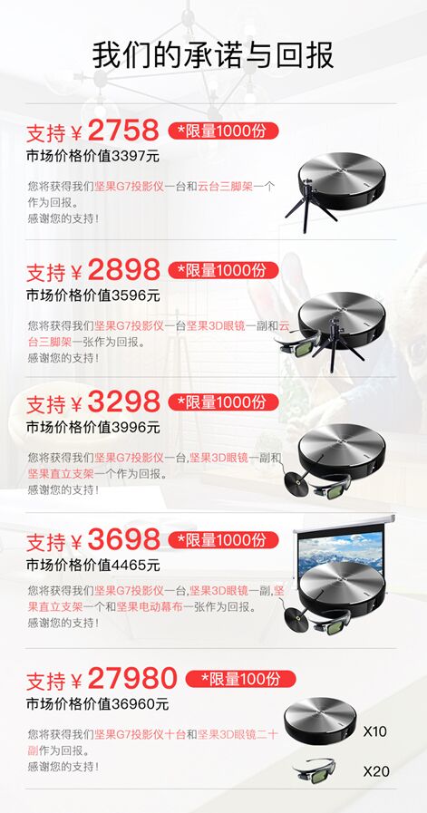 3000ԪԹG7ԌI1080Pȫ+16G惦
