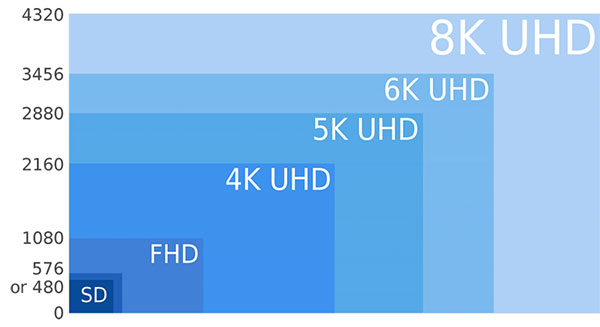 MediaCommPTICOˣ֏V8K KVMϯ