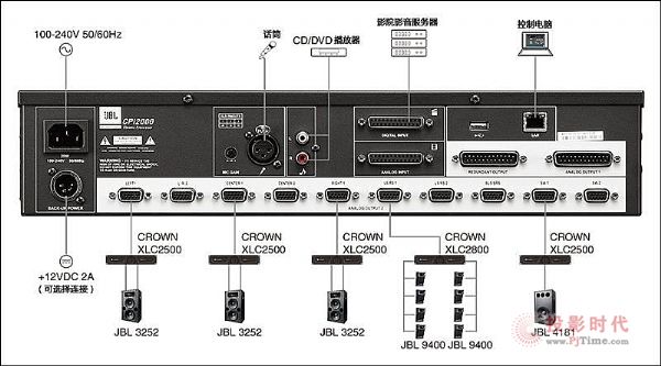 һaƷ JBL CPi2000l̎