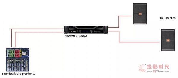 JBL SRX700ϵГPԔ⣨һ