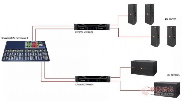 JBL SRX700ϵГPԔ⣨һ