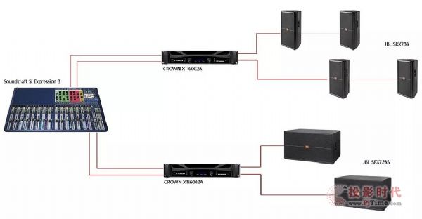 JBL SRX700ϵГPԔ⣨һ