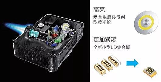 CB-L600ϵм⹤ͶӰC