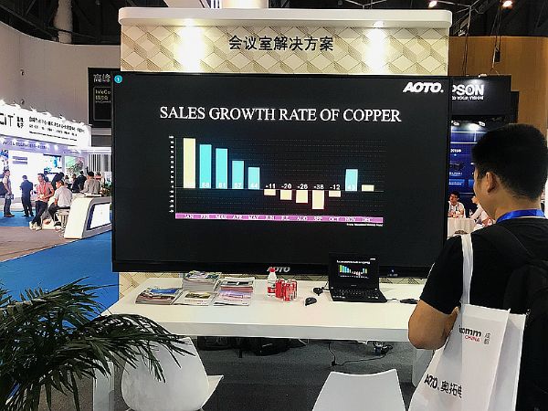 Aȫ꣬2018@ʾЈ5C