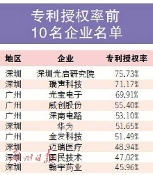(chung)sǡ2018V|(chung)TOP100