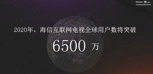 ŻWҕÑͻ4000f2019ȫϾVIDAA AIϵy