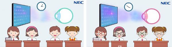 NECo۽ oһGɫδ