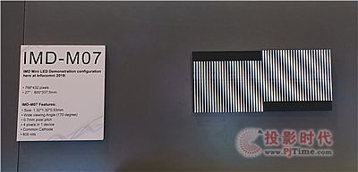ǹlСMini LED