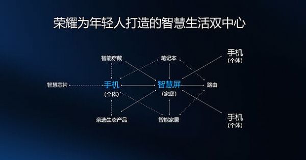 ԿƼ(chung)_δǻەrsҫǻI(lng)ИI(y)·