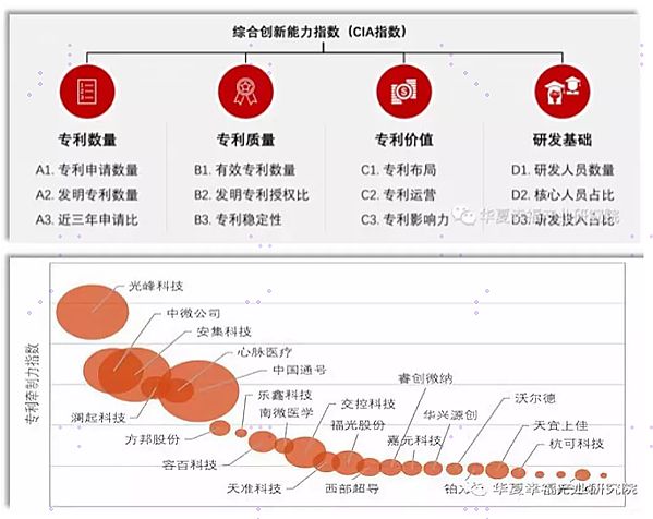 (sh)(j)(li)ԴAҸa(chn)I(y)оԺ