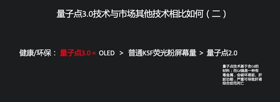 ҕҕl(f)c3.0gƷG55 Pror3499ԪG65 Pror4699Ԫ