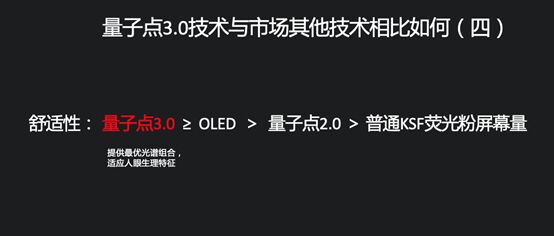 ҕҕl(f)c3.0gƷG55 Pror3499ԪG65 Pror4699Ԫ