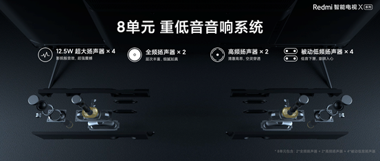 2000ԪrλxRedmi ҕXϵȫϵ߅򣬴d60Hz MEMC32GB󃦴
