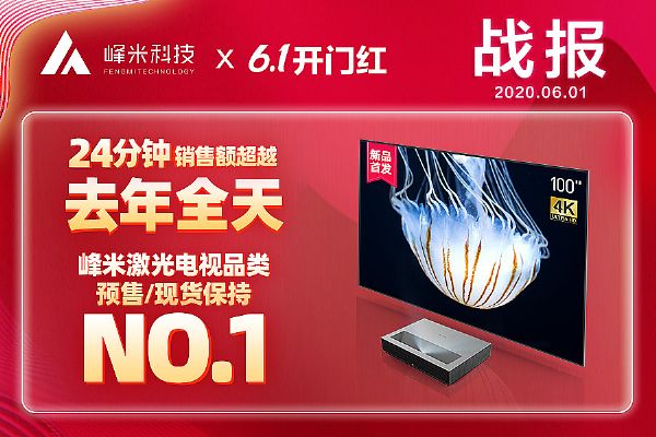     }׿Ƽҕ4K Cinema Pro618ʘ