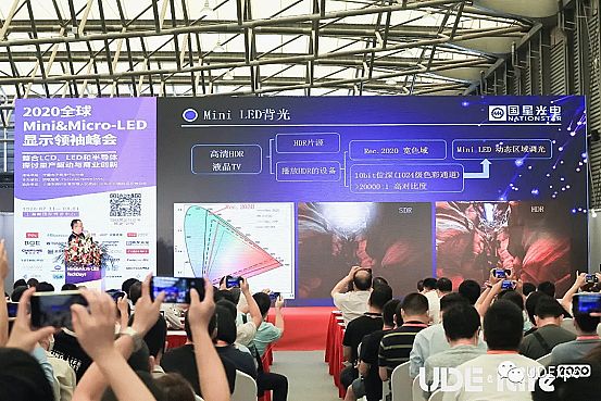 ֱUDE2020Mini&Micro-LEDҕX+ Xʢ磬·