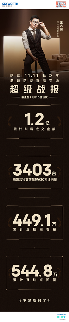 ڱNpSգ(chung)Sҕ11.11ϰ°eߡڶչ