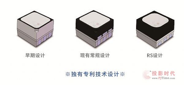 ſ | REESTARc(din)3DĻ